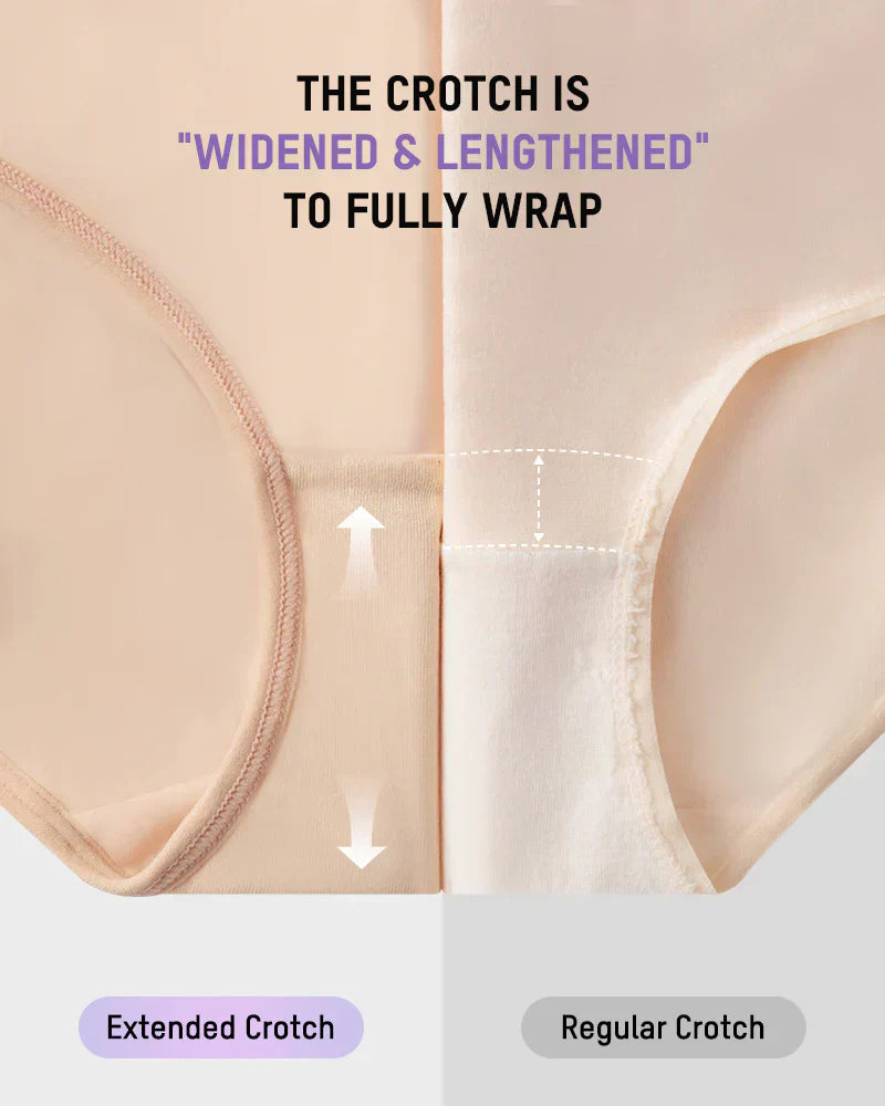 Extended gusset compared with a regular gusset